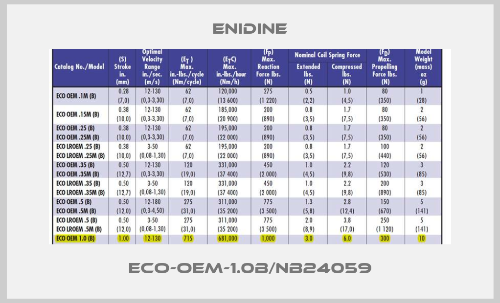 ECO-OEM-1.0B/NB24059-big