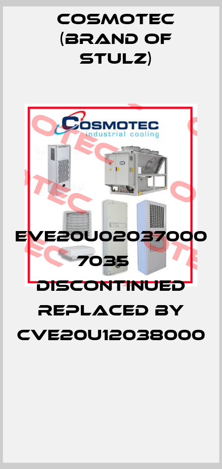 EVE20U02037000 7035    discontinued replaced by CVE20U12038000  Cosmotec (brand of Stulz)