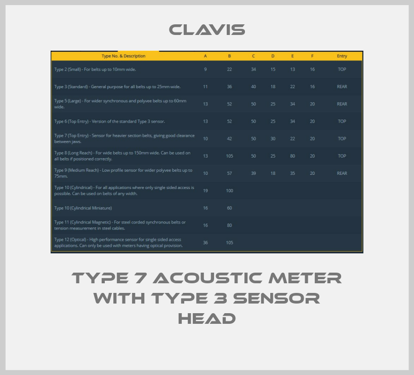 Type 7 acoustic meter with Type 3 sensor head-big