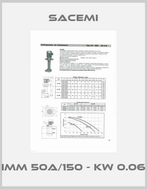 IMM 50A/150 - kW 0.06-big