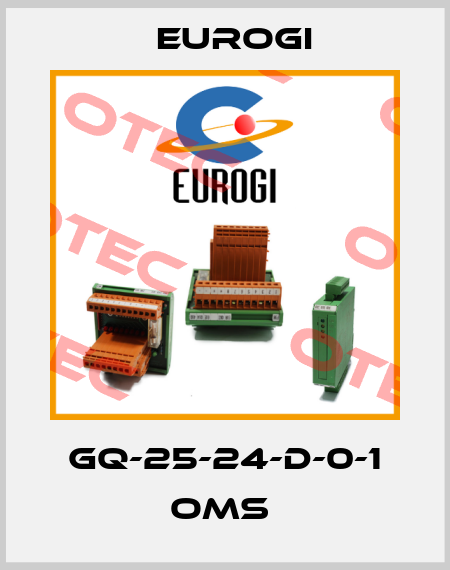 GQ-25-24-D-0-1 OMS  Eurogi