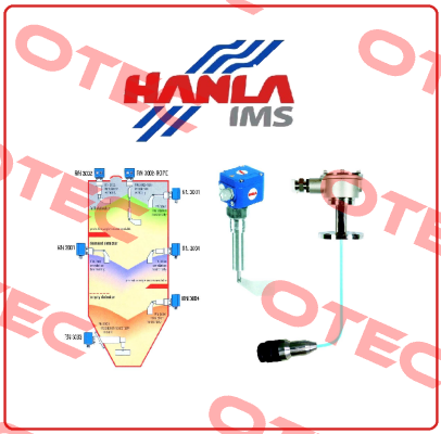 Typ. CT-700 p HANLA LEVEL