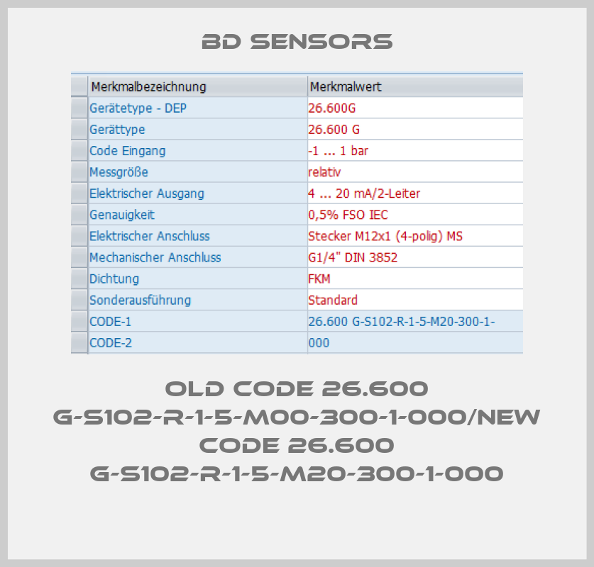 old code 26.600 G-S102-R-1-5-M00-300-1-000/new code 26.600 G-S102-R-1-5-M20-300-1-000-big