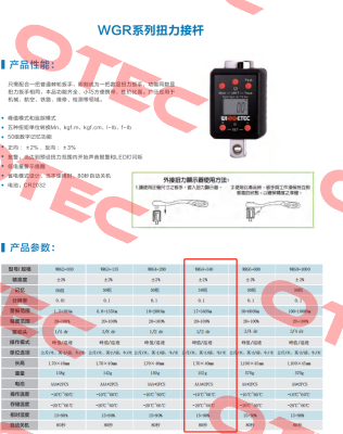 WRG4-340 WISRETEC