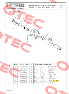 D19-46.79 Transfluid