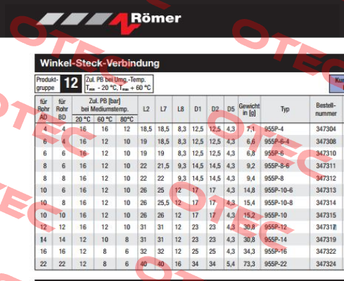 955P-14 (347319)  Avs Römer