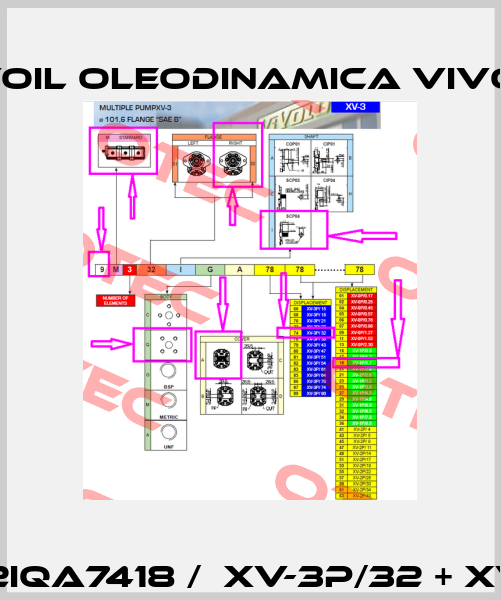 9M232IQA7418 /  XV-3P/32 + XV-1P/1,7 Vivoil Oleodinamica Vivolo