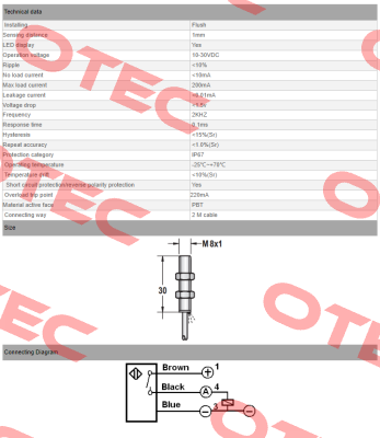 I1SF-M0802P-O3S2 Biduk