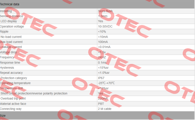 I1SF-M051.5P-O3U2 Biduk