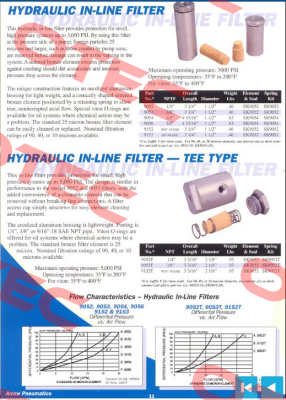 EK9054 Arrow Pneumatics