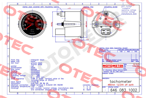 6460831002 Motometer