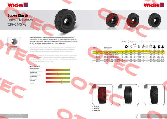 229392 / SEB 44/95/FL LUG-PROFIL Wicke