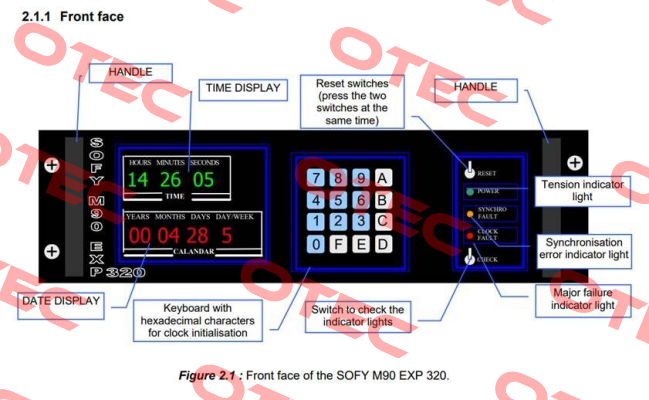 Display board for M90 EXP320 ACEB Electronique