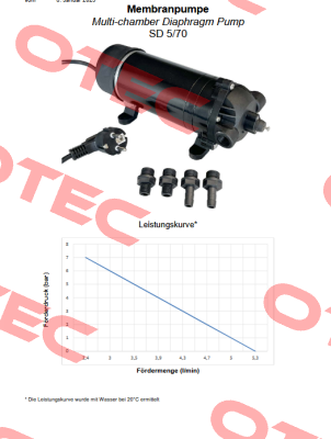 SD 5/70 / 101 592 Flojet Pump