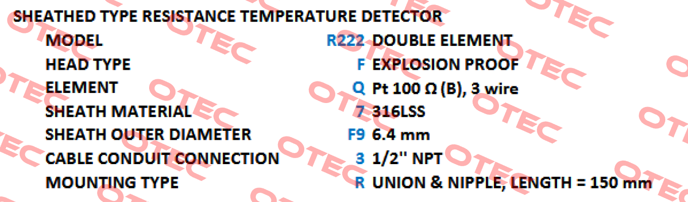 R222 Wise