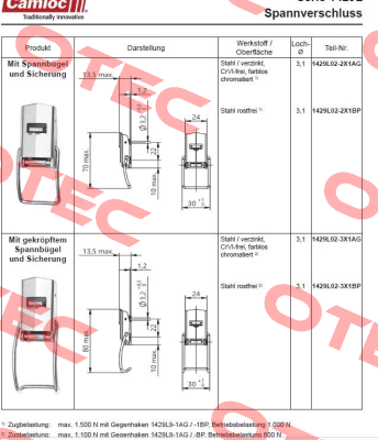 1429L02-3X1AG Camloc