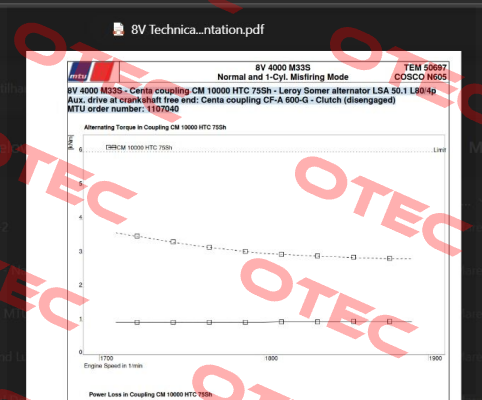 7600 / 004H-10000-GUEL-00265721 CENTAMAX
