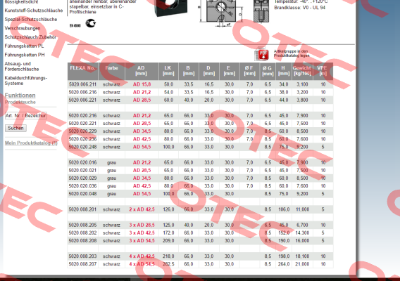 5020008201(1 x 10 pcs.)  Flexa