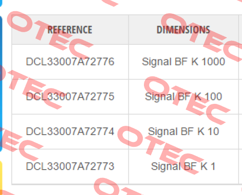 DCL33007A72773 Itron