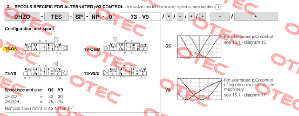 DHZO-TES-SF-BP-073-Q5/BC. Atos