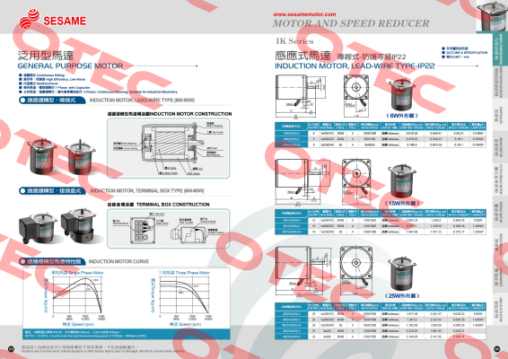 4IK25GN- U Sesame Motor