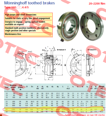 Type 560.4.4/5  Monninghoff