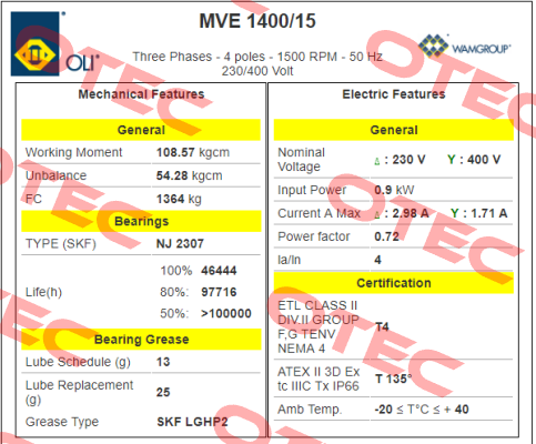 MVE 1400/15  Wam