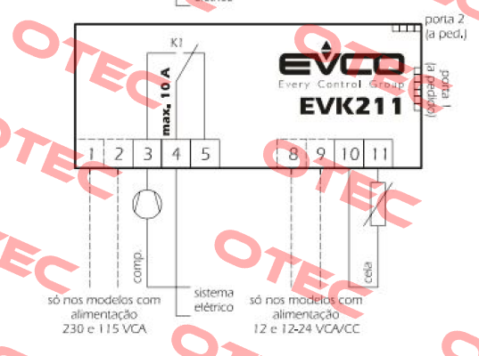 EVK211N7VXBS EVCO - Every Control