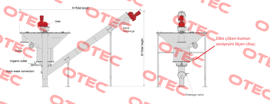 PN: 90970522 Type: S50KHADYAS130 Acs Control-System