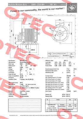 DM1 250M4 obsolete, replaced by TCA250MA4E3U46B 3011+Rf  Marathon (Regal)