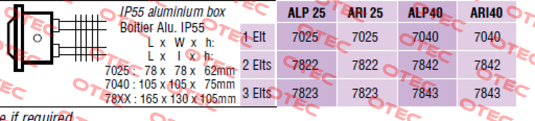 7843 – ALP 40  Chromalox