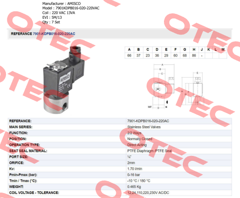 7901KDPB016-020-220VAC  Amisco