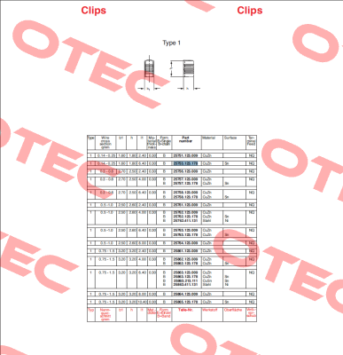 25753.123.178 (1 x 20 000 pcs.) Lear (Grote Hartmann)