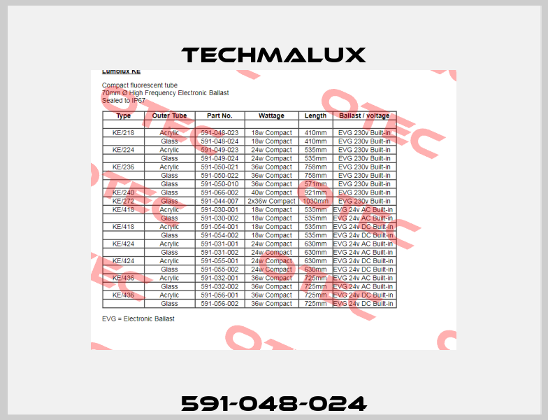 591-048-024 Techmalux