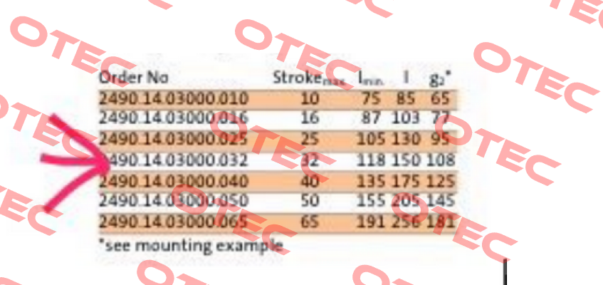 2490.14.03000.032  Fibro