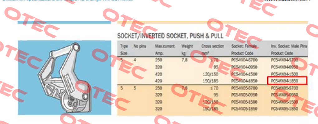 PC5-WX04-1850 OEM  Cavotec