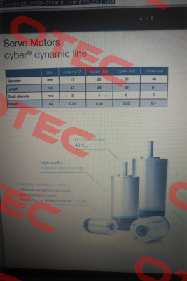 Cyber D17  Wittenstein