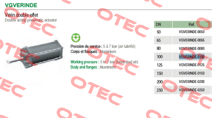 VGVERINDE-0100   Tecofi