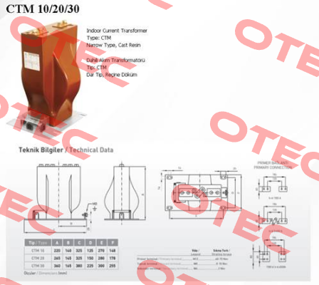 CTM 025 (01-2471-20) Emotron