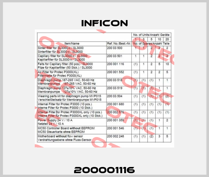 200001116 Inficon