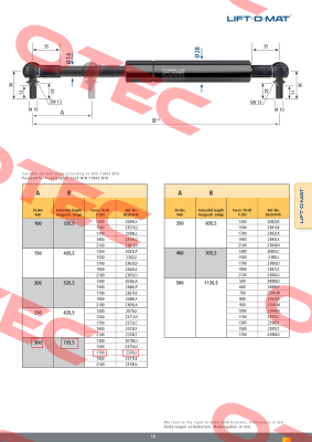 2376LJ / 1700N Stabilus