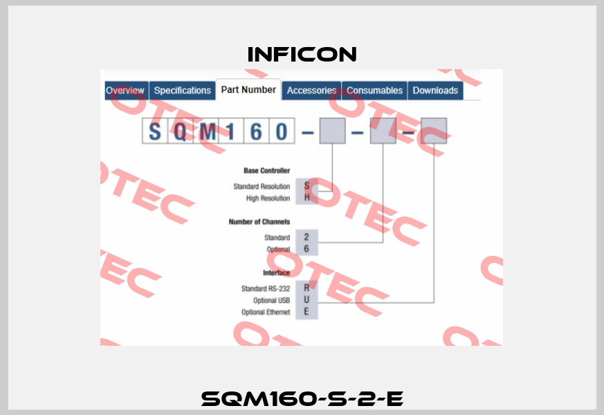 SQM160-S-2-E Inficon