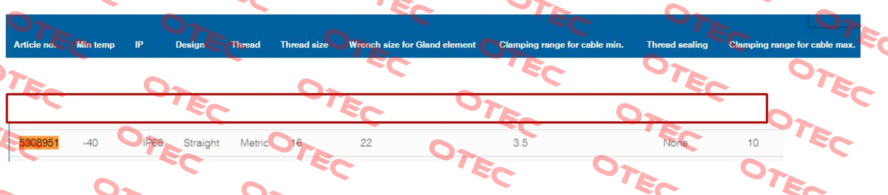 5308951 (1 pack, 1x50 pcs)  Schlemmer
