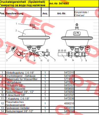 5472020 Evac