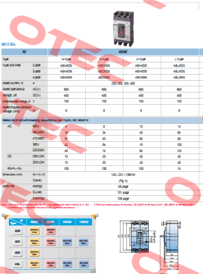 ABS403C 250A Metasol