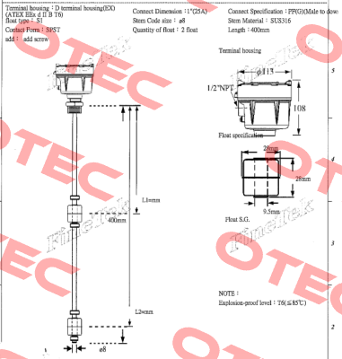 FD7DDRAS120400A Finetek