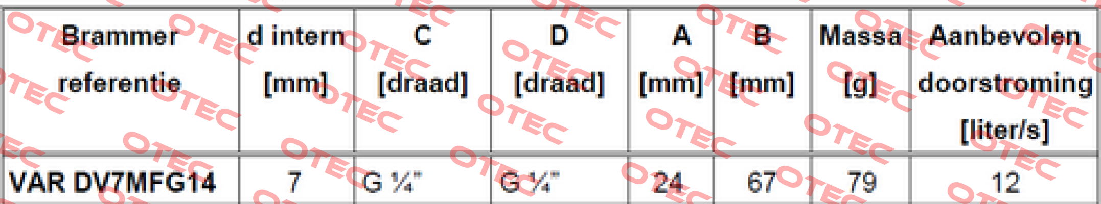 DV7MFB14VD (DV7MFG14VD) Variacor