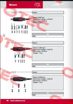 MEX21 Argofile