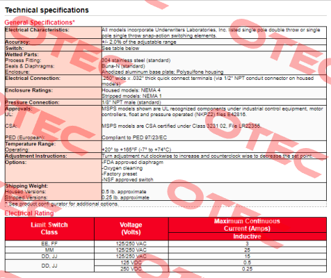 MSPS-MM100SS-F Barksdale