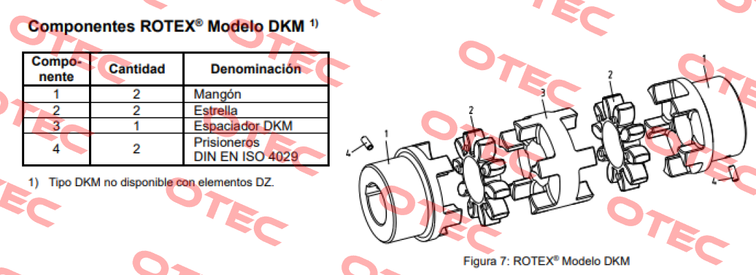 ROTEX GS 28 (550281000002) KTR